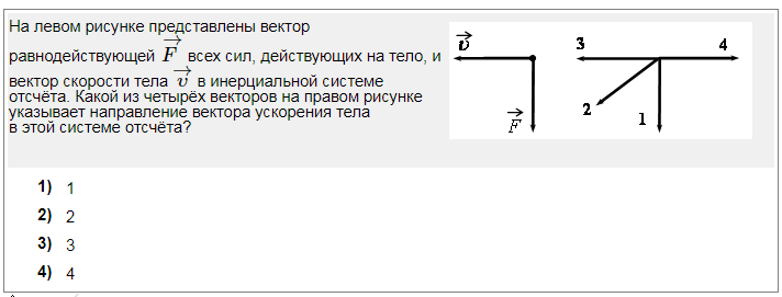 На рисунке показаны векторы скорости