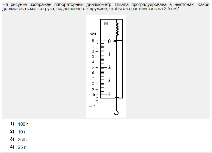Рисунок определите цену деления динамометра