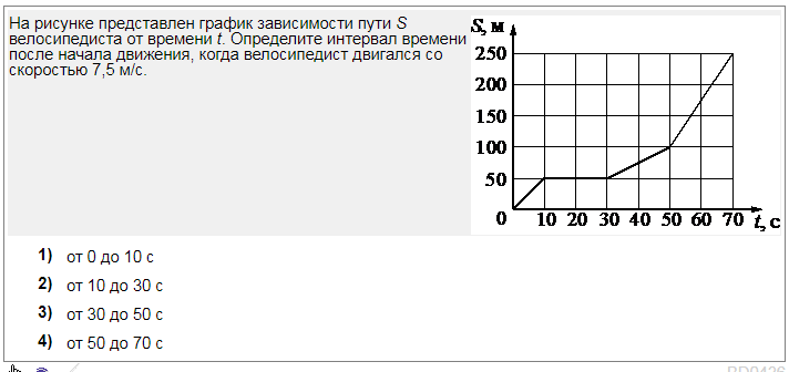 График зависимости пути s от времени