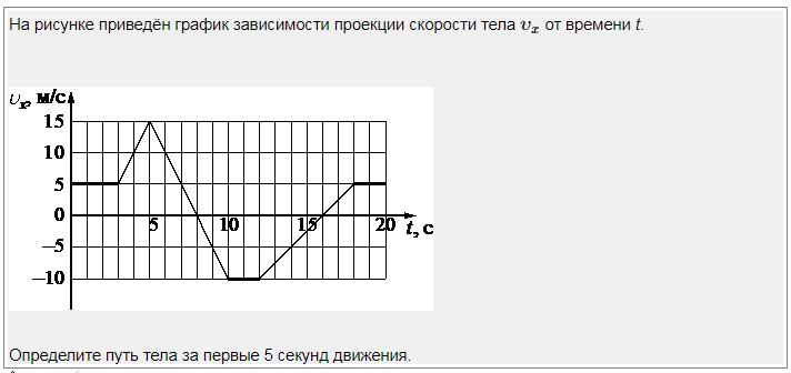 На рисунке приведен график зависимости скорости тела. График зависимости проекции скорости VX от времени t.. На рисунке приведен график зависимости проекции скорости тела. На рисунке приведён график зависимости проекции скорости тела VX. График зависимости проекции скорости VX.