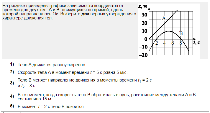 По графику приведенному на рисунке найти. На рисунке приведены графики зависимости координаты. На рисунке приведены графики зависимости координат x двух тел. На рисунке 117 приведена зависимость координаты. На рисунке 208 приведены графики.