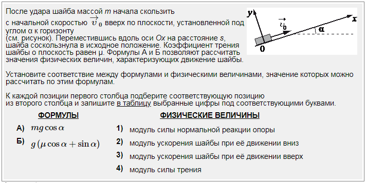 Модуль силы нормальной