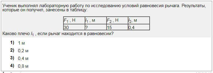 Исследуя условия равновесия рычага ученик выполнил.