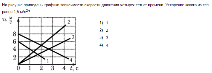 На рисунке 1 представлен график зависимости скорости