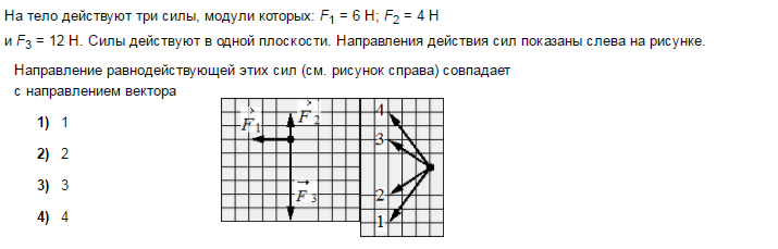 На рисунке показаны силы