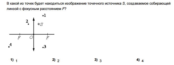 Какая из точек 1 4 является изображением точки s создаваемое собирающей линзой с фокусным расстояние