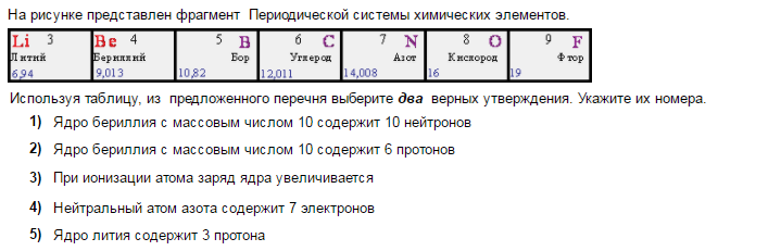 Выберите из предложенного перечня два верных. Используя фрагмент периодической системы химических элементов. На изображении представлен фрагмент. На рисунке представлен фрагмент _______. Используя фрагмент периодической системы Менделеева.