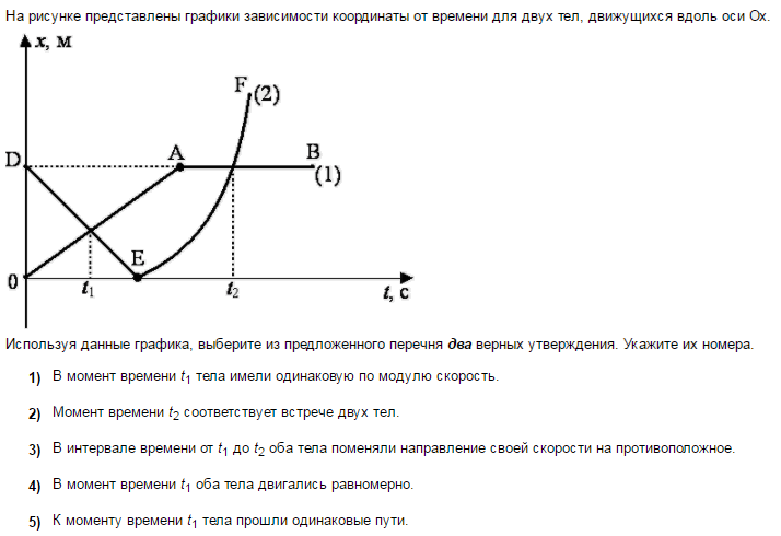 На рисунке приведены графики зависимости проекции скорости от времени для двух тел движущихся вдоль